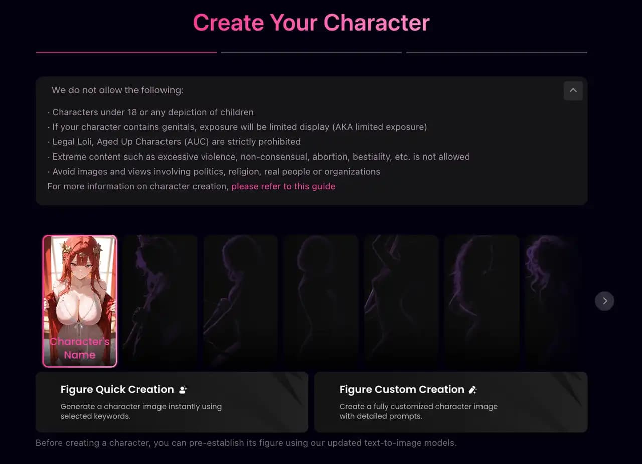 Recommended figure before character creation